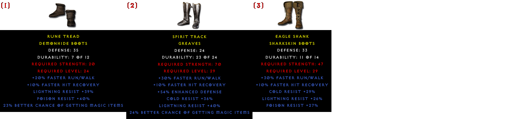 Gg Dual And Tri Res Boots Topic D Jsp