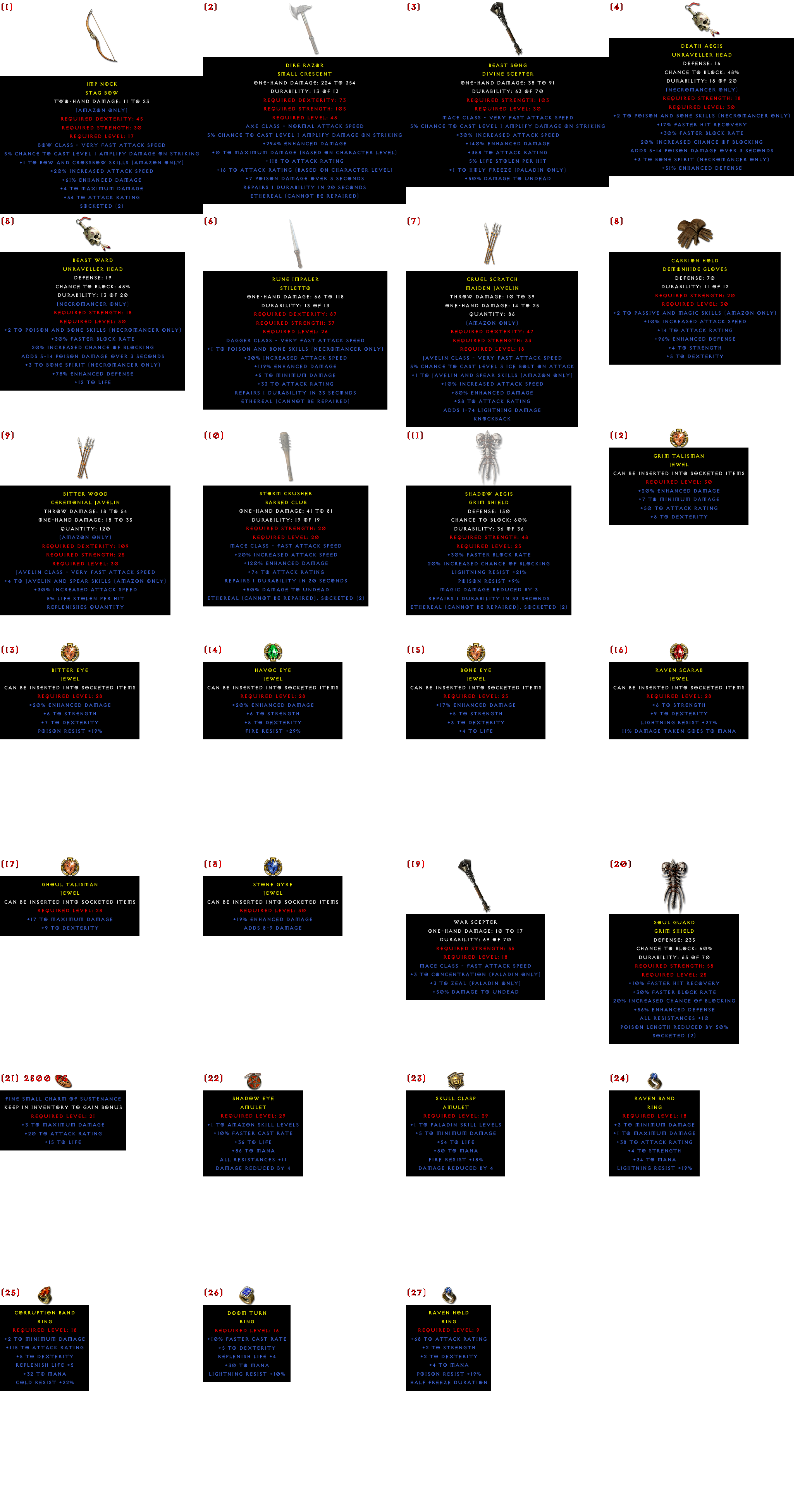 More Lld Gear Topic d2jsp