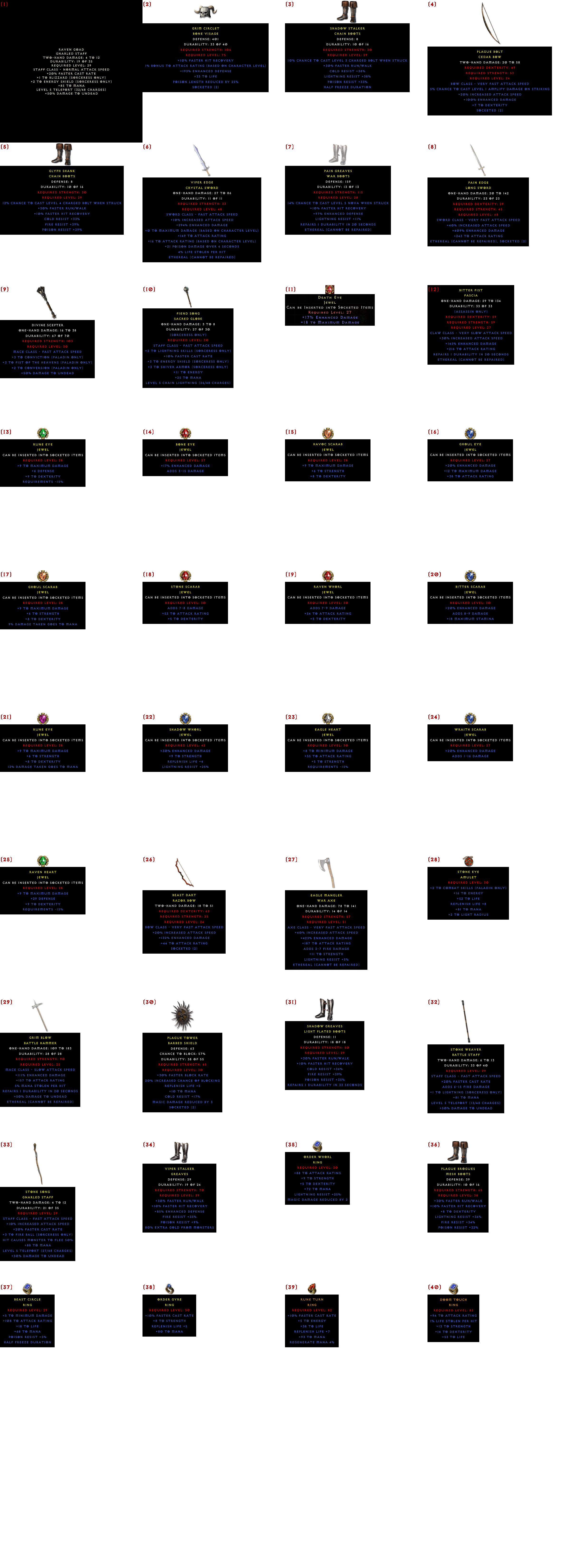 Gg Ft List Nl Topic d2jsp