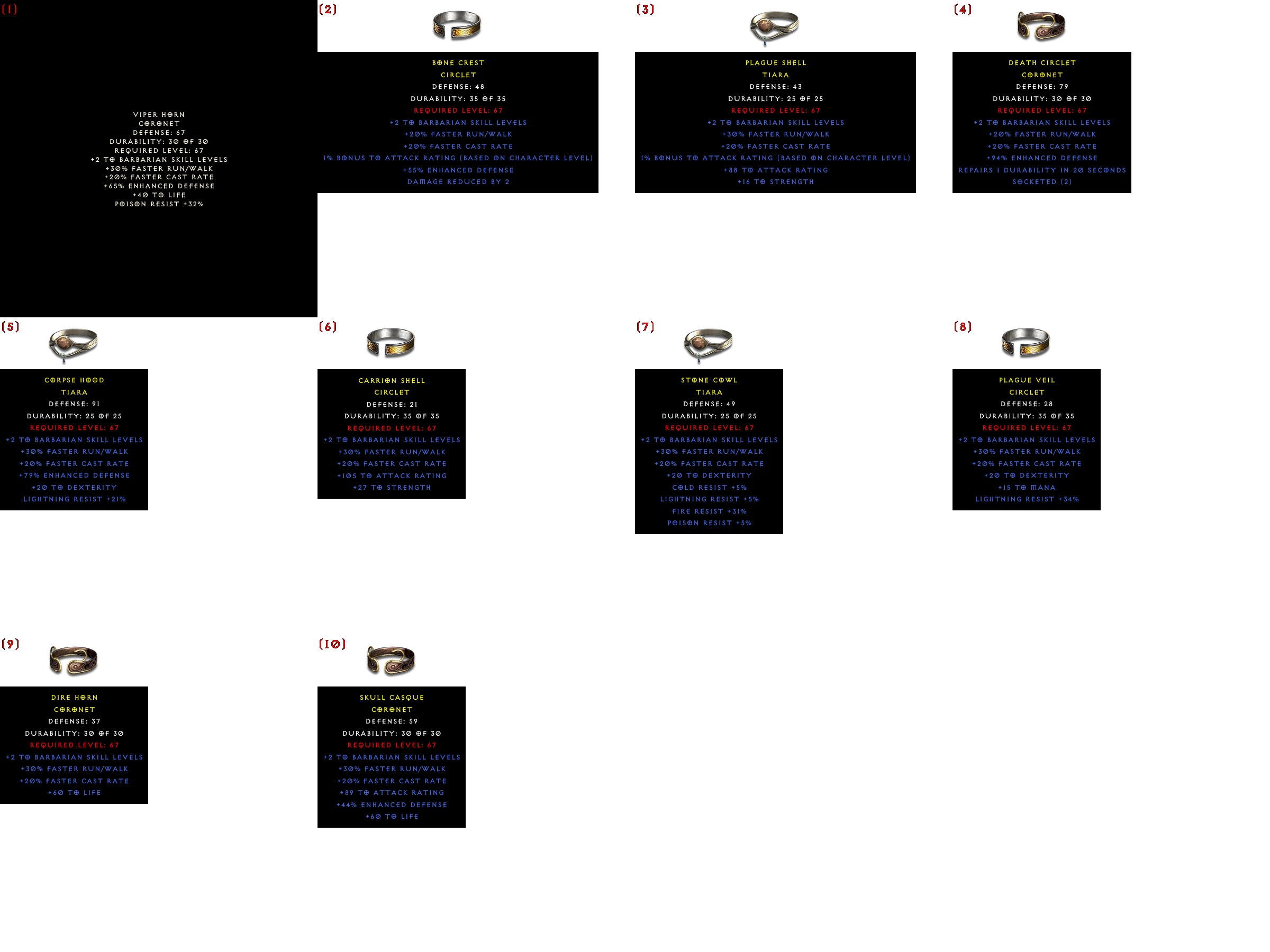 Iso Bvc Items Topic d2jsp